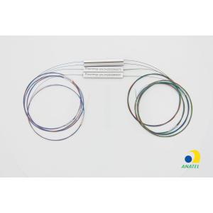 1xN 2XN Bare Fiber Type Fiber Optical PLC Splitter