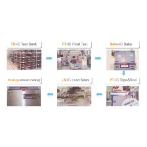 STMicroelectronics ST Ics Microcontroller STM8S207S6 SMD/SMT Mounting