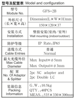Plastic fiber optical distribution box,150X120X37mm,wall-mounted,IP65,2pcs adaptor