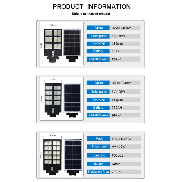 Super Bright Solar LED Street Lights 300W ABS Engineering Shell