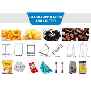 Automatic powder detergent Packing Machine Manufacturer,automatic packing