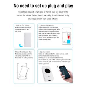 Tuoshi Manufacture 4g LTE Small Pocket Wifi Router Modem Wifi Hotspot With Sim