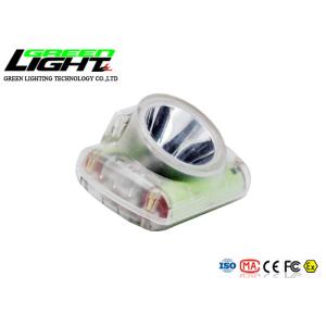 Waterproof 13000LUX 6800mAh Rechargeable LED Headlamp
