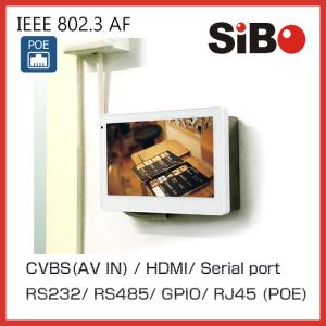 Enhanced IO I2C Android Controller