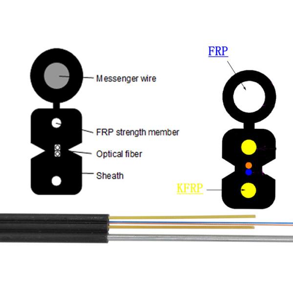 Outdoor Self-proclaimed Fiber Optic Armoured Cable GJYXCH 2B6 G657A2