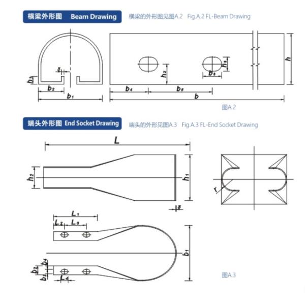 Traffic Safety EVA Buckets Rolling Guardrail PU And PVC Roller Barrier For Highway