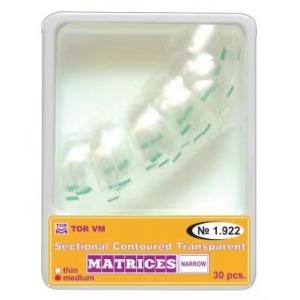 Instrument Classification Class I TOR VM 1.922/1.923 Dental Clear Sectional