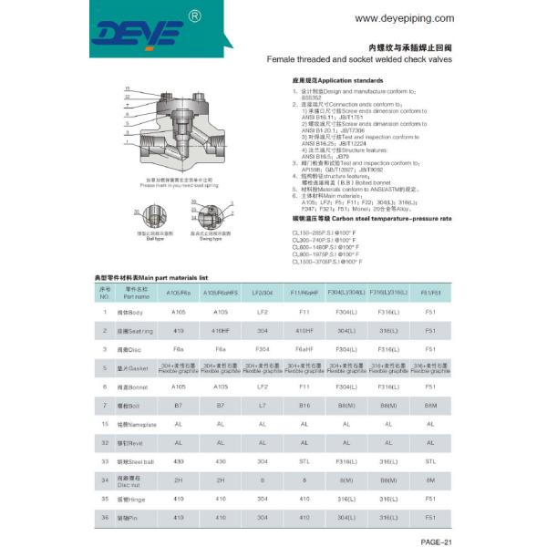 Forged Steel Stainless Steel 316 304 Duplex SS Check Valves With BW Ends Threaded Ends CVC-0800-1-2