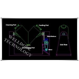 V Shape Industrial Powder Blending Machine Stainless Steel Remote Control