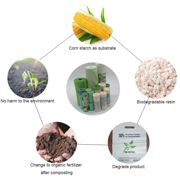 custom printed drawstring sealing gift plastic bag