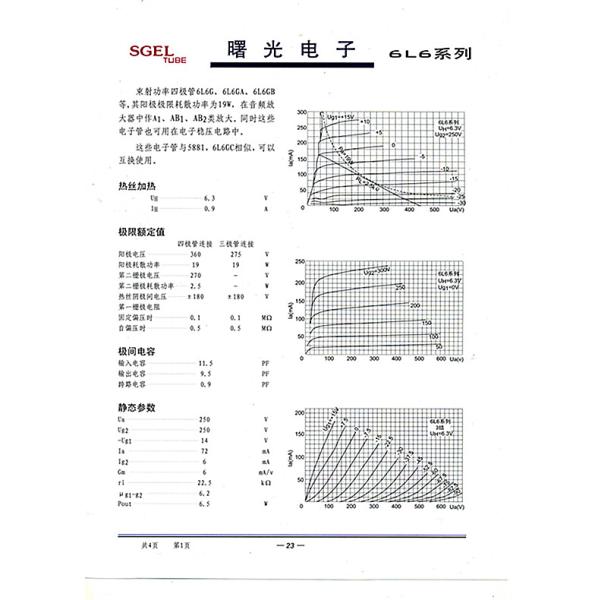 #6L6WGC,Shuguang TUBES.