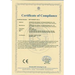 Shenzhen High Bright Optoelectronics Co.,LTD Certifications