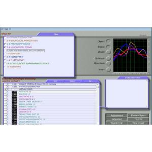 3d Nls Health Body Composition Analyzer , Blood Cell Analyzer