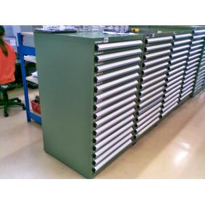 Dividers Partitions Drawer Tool Chest Cabinet