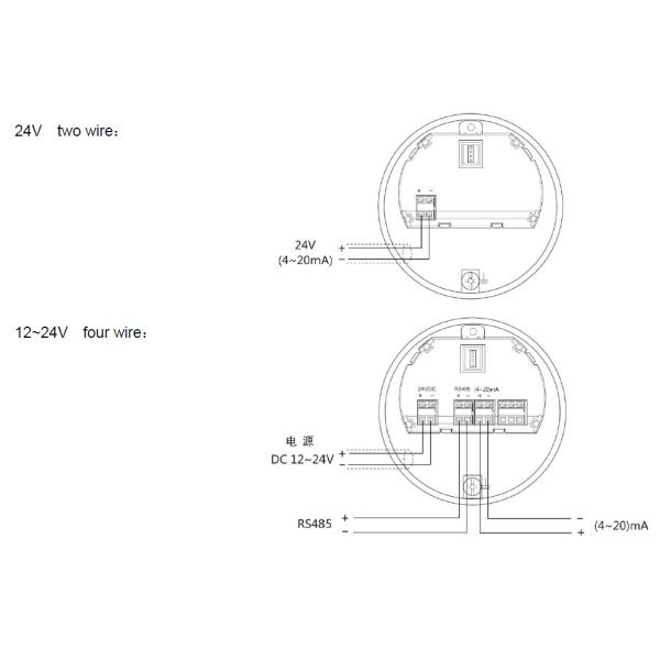 KLD800 Series 80G Radar Level Gauge PTFE Antenna Size Small Blind Spot