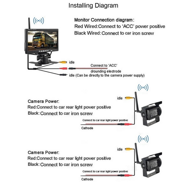 7Inch Monitor Truck wireless dash camera Rear View Camera System with 2 reverse cameras