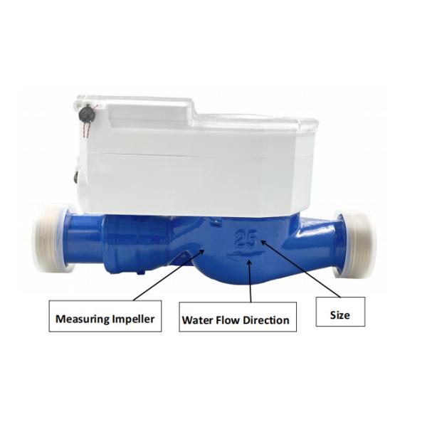 Efficiently Monitor Water Usage with Highly Integrated IOT Smart Water Meter M