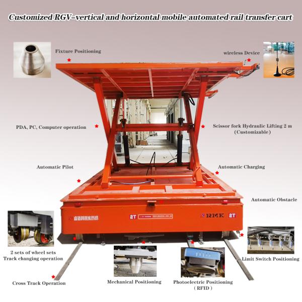 Heavy Cargoes Electric Transfer Trolley Customizable Transfer Cart Manufacturer
