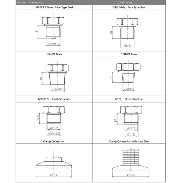BPHT24-III Hengtong Digital Output 2088 Pressure Transmitter for Food Industry Smart Pressure Sensor