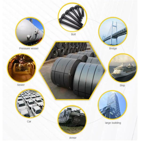 Q235 Q345 2mm 4mm 6mm 10mm Metal Iron Black Roll Rolled Mild Carbon Steel Coil