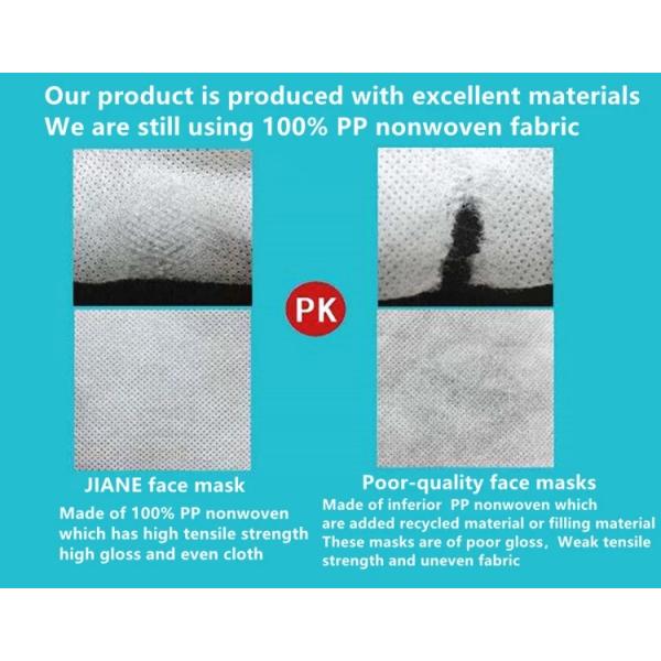 Custom Respirator Dust Mouth 2.5 Pollution Breathing Facial Disposable Face Mask N95