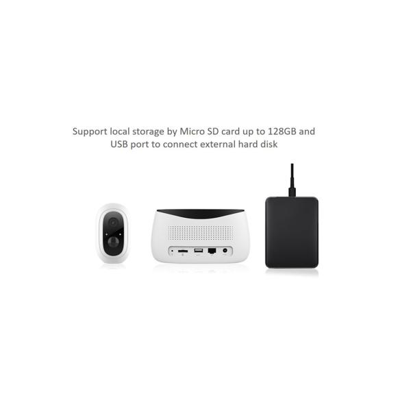 Smart Wireless Camera(E93C+E93F)