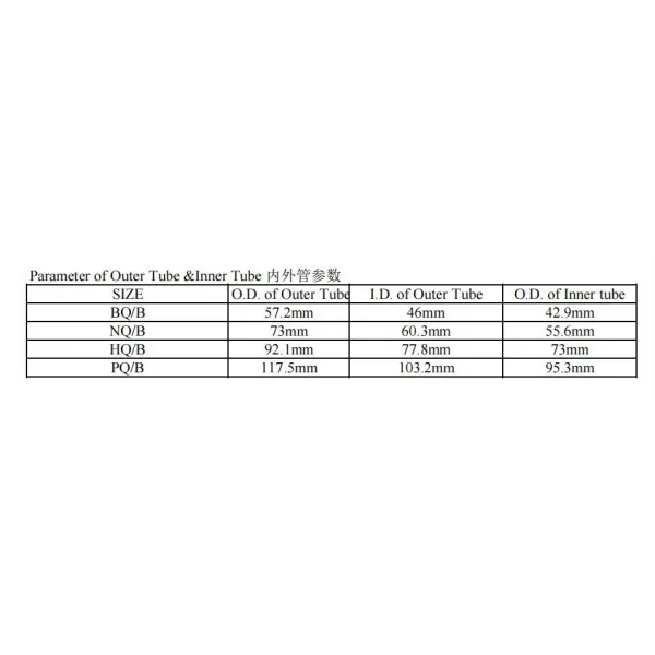 Powerful Percussion Wireline Core Barrel Assembly