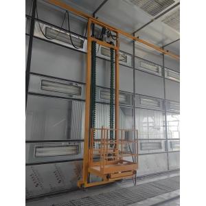 3D Mobile Explosion-Proof Platform For Paint Booths Sturdy And Convenient