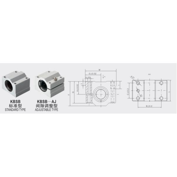 Grease Lubrication KBS12 Chinese Linear Ball Bearing Pillow Block for P0 Precision Rating