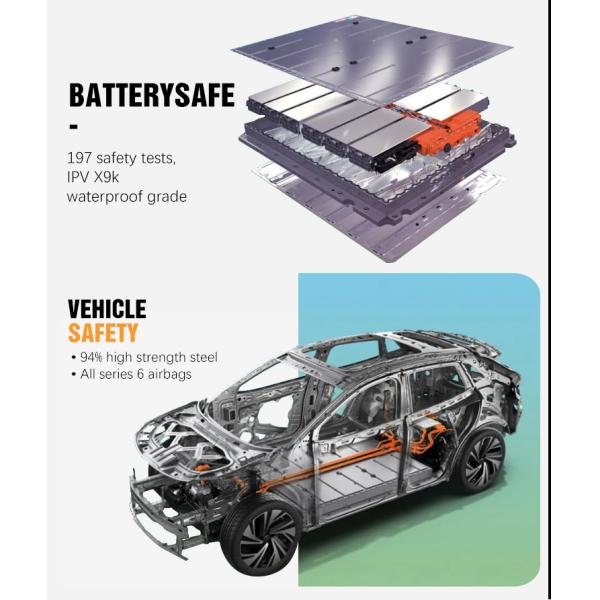 2022 Market Time 2023 2024 Volk-Swagen Id.6 Croz Pure Plus Passenger Motor Ev Suv Energy Suv Electric Sports Vehicle Car