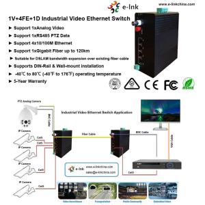 24VDC Industrial Ethernet Switch 4x100M Ethernet 1 Video 1 RS485 1 Gigabit Fiber