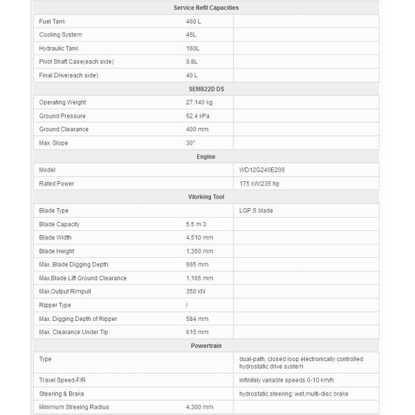 Serviceability Reliable ECM 822D Track Type Tractor