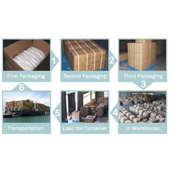 Sterile C - Section Disposable Surgical Packs With Mayo Cover Waterproof