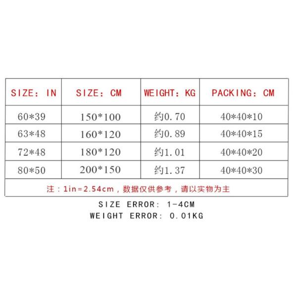 Starry Sky Cartoon Polyester Fiber Pattern Living Room Floor Carpets 152*224cm