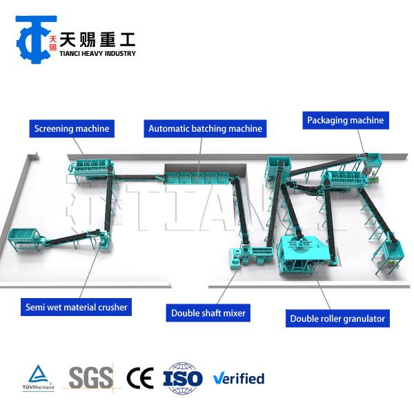 Complete Compound Fertilizer Production Line Featuring Double Roller Extrusion