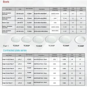 100% Biodegradable and compostable sugarcane pulp packaging disposable paper