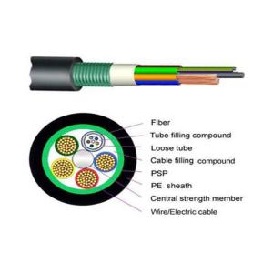 Armored Composite Power / Outdoor Fiber Optic Cable GDTS for CCTV Cabling