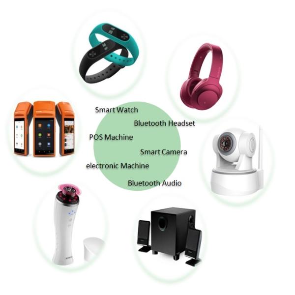 4.0*30.0*33.0mm Lithium Polymer Battery 3.7V 400mAh 403033 for Electronic Machine