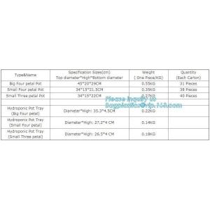 Stacking Flower Pot Tower Stackable Vertical Plastic Garden Planter Vegetable