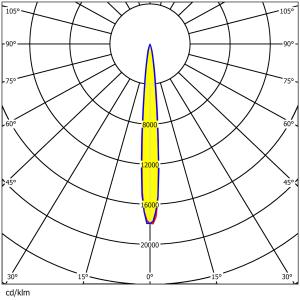 530mm Waterproof PC Stadium LED Lens 92% Transmittance 540x3737 LEDs