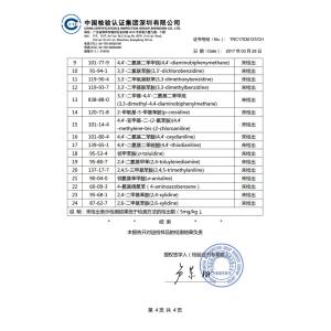 Suzhou Puting household fittings CO.,LTD Certifications