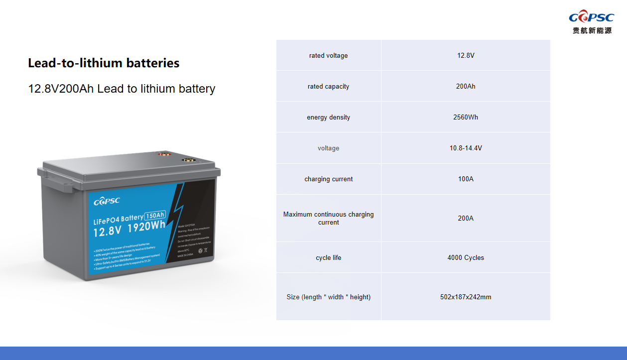 12.8V 200Ah Lead-to-lithium battery