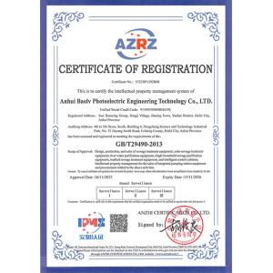 Anhui Baolv Photoelectric Environmental Protection Equipment Co., Ltd. Certifications