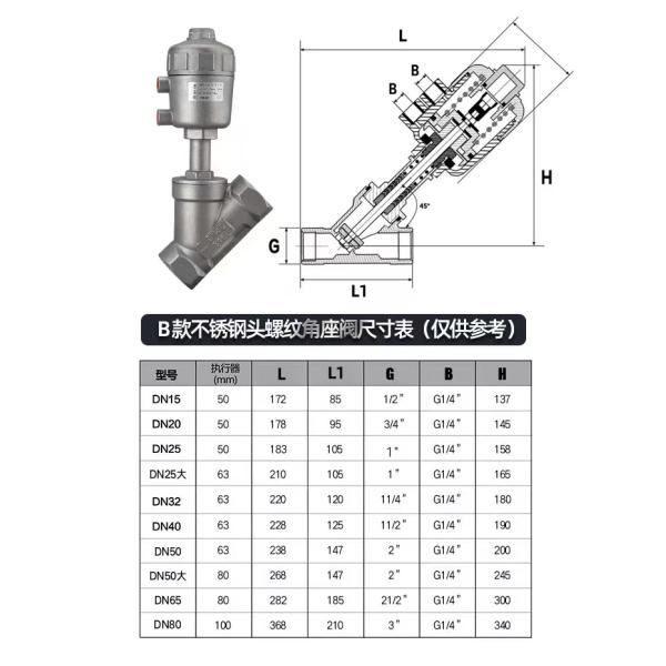 Versatile Stainless Steel Angle Seat Valve 304 316 for Different Applications 1/8"-4