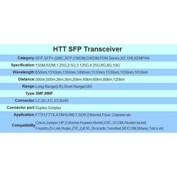 SFP 10G Single Mode Single / Dual Fiber Optical 10G SFP+ Transceiver Module