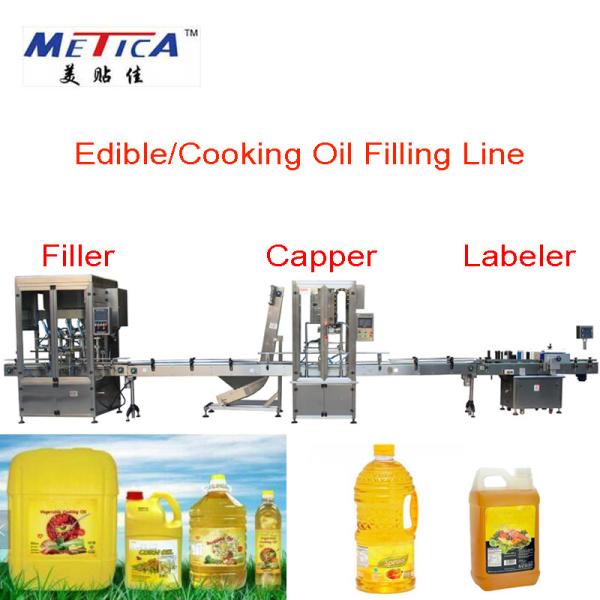 Buy Automatic Edible Oil Filling Machine Line 500ml - 5000ml at wholesale prices