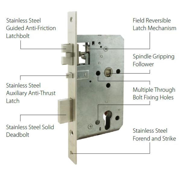 Escape Entrance Mortise Door Fire Rated Grade 1 Lock In EN Lock Body With ANSI BHMA Fuctions