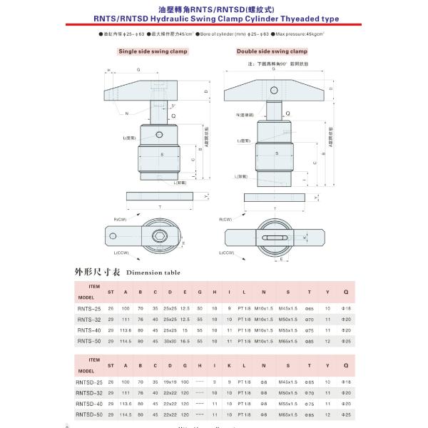 Forceful Hydraulic Swing Clamp Multiple Bores Black Oxide Finish Surface