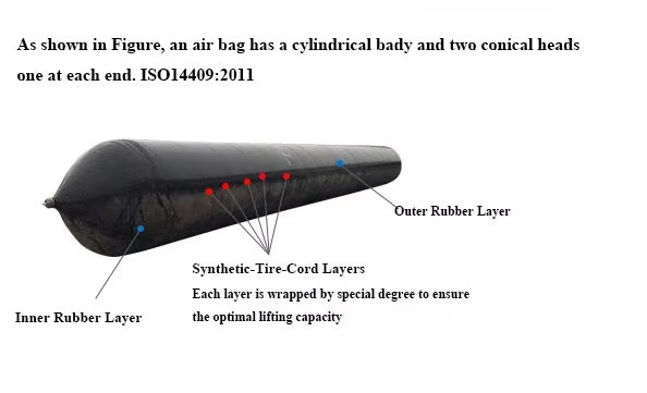 Black Airbag Roller Inflatable Rubber Balloon Cylindrical Boat Launching