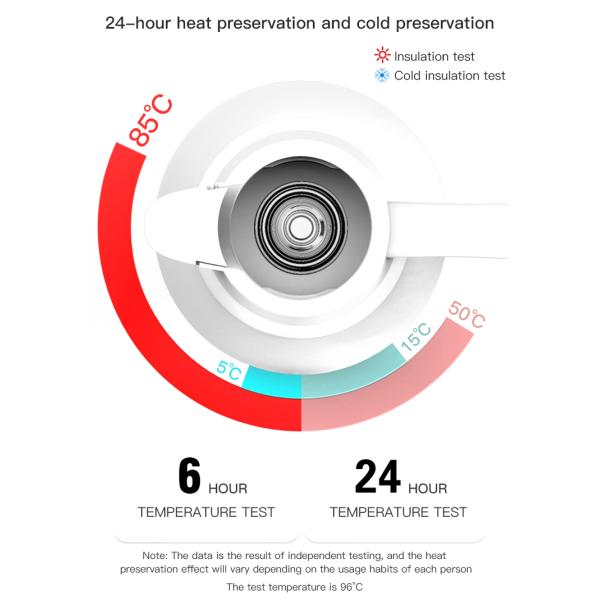 1.3L Tea Thermal Carafe Pot For Coffee Plastic Arabic Glass Refill Vacuum Flask